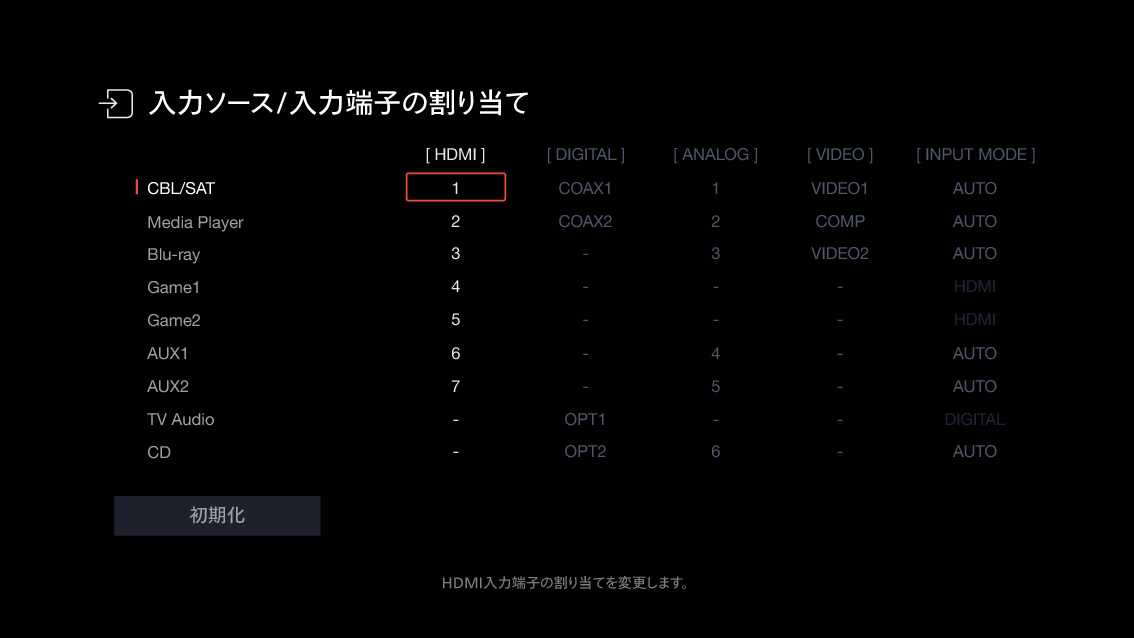GUI InputAssign X68
